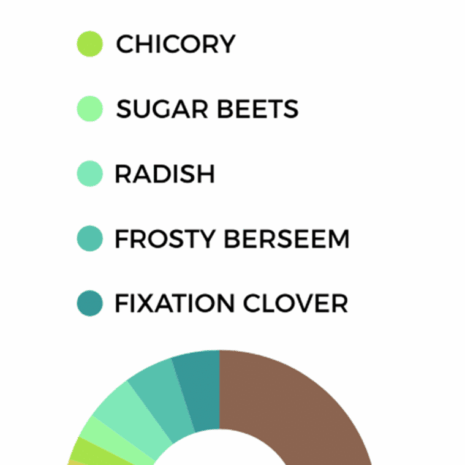 mcpeake ingredients mcpeake ingredients